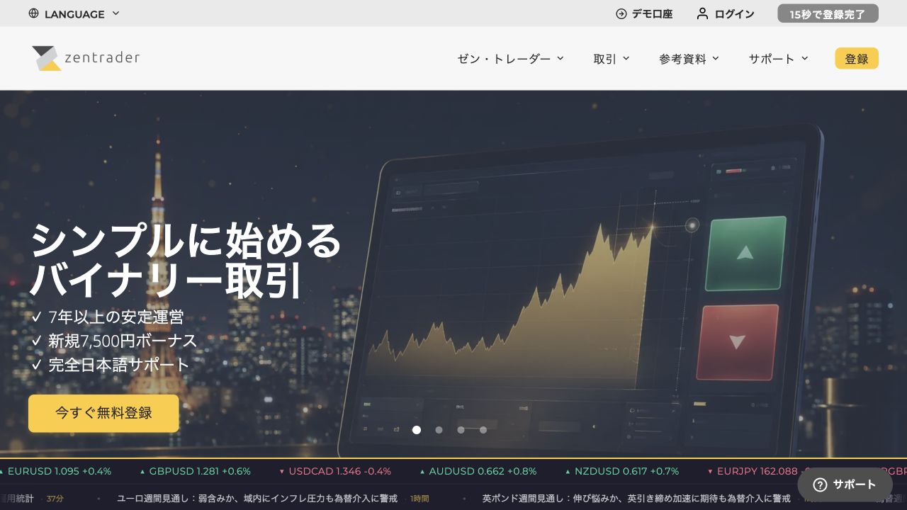 ゼントレーダーのサイト画面